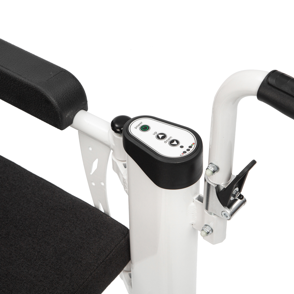 Встроенный пульт управления